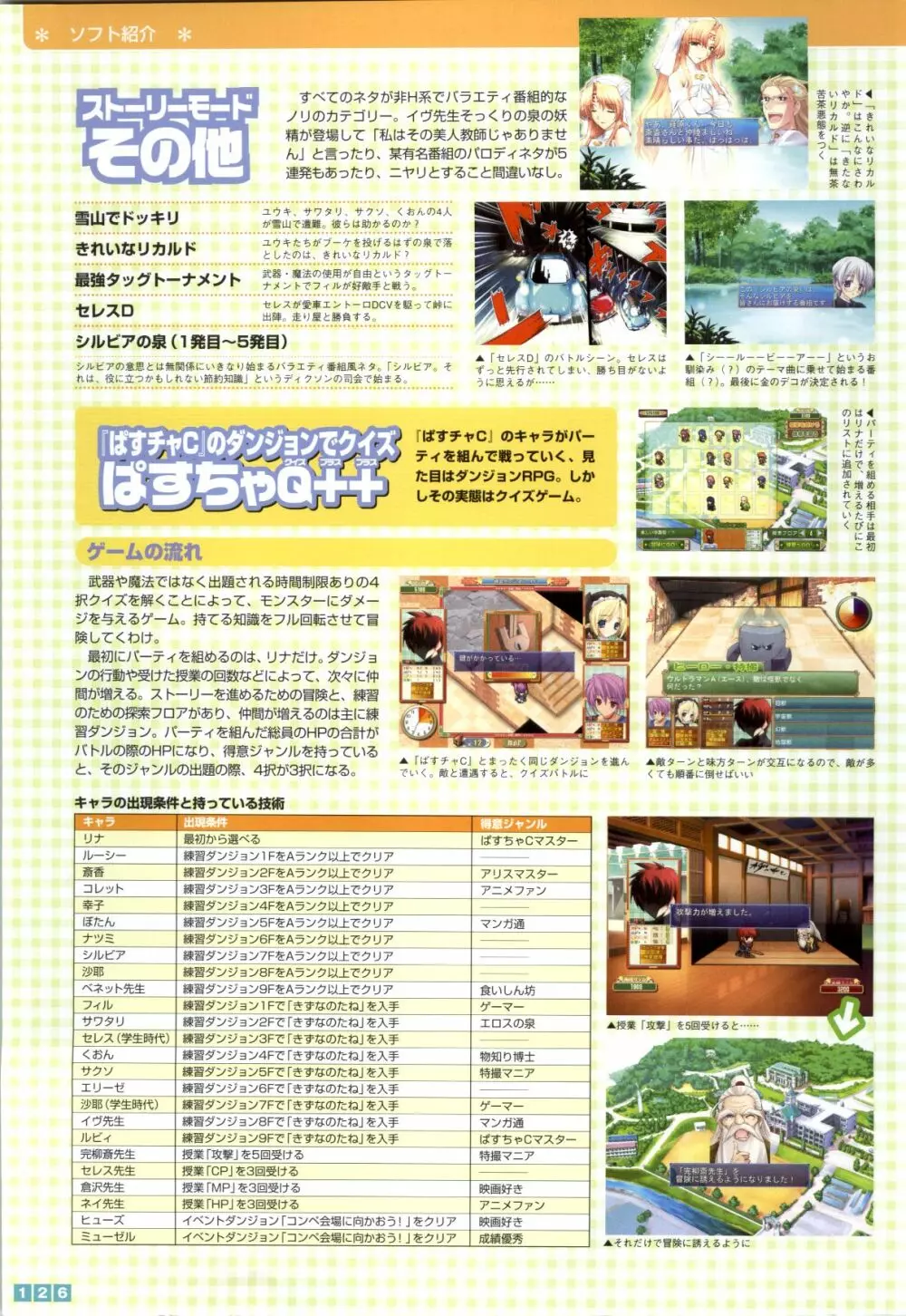 ぱすてるチャイム Continue Visual Collection Page.128