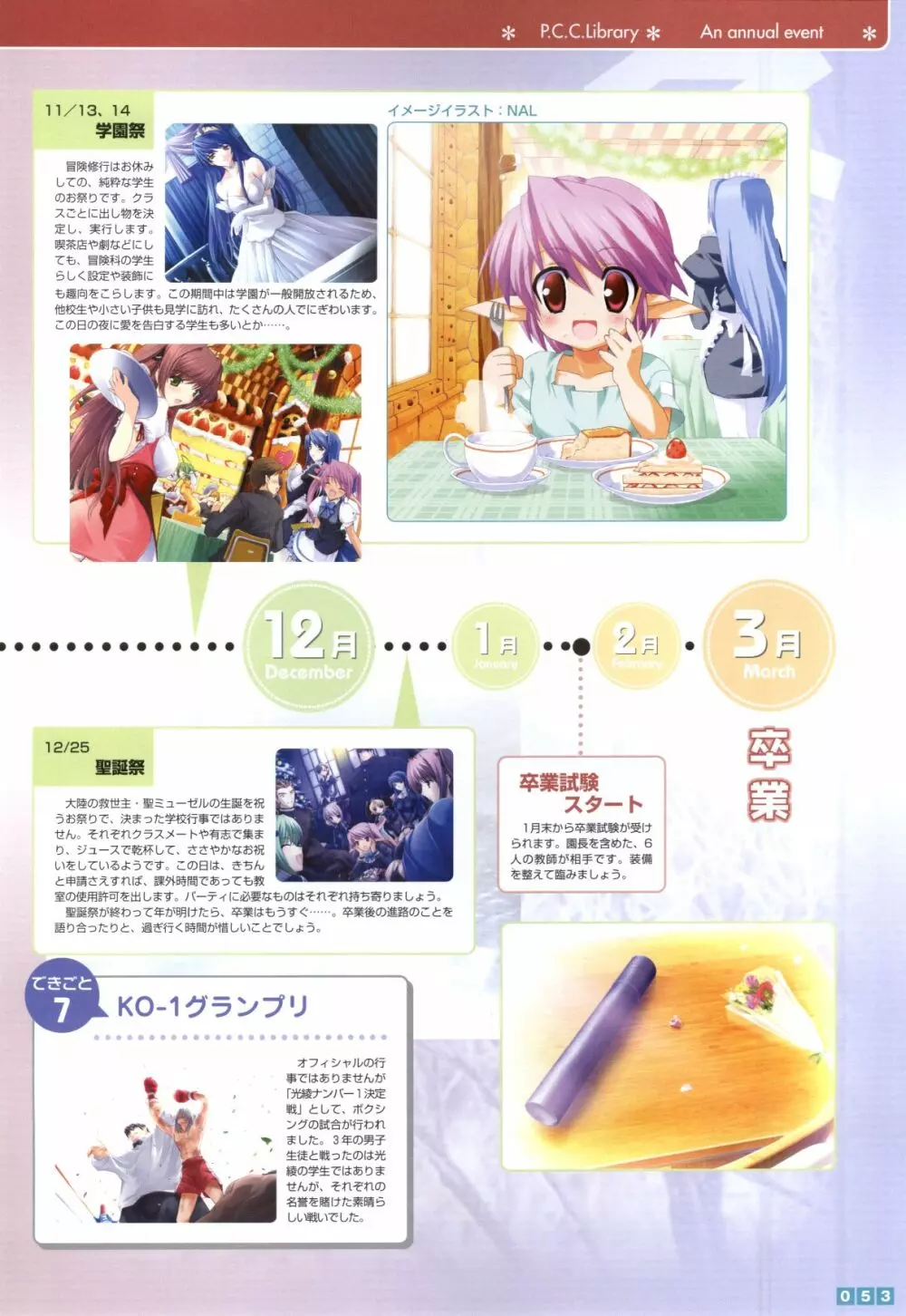 ぱすてるチャイム Continue Visual Collection Page.55