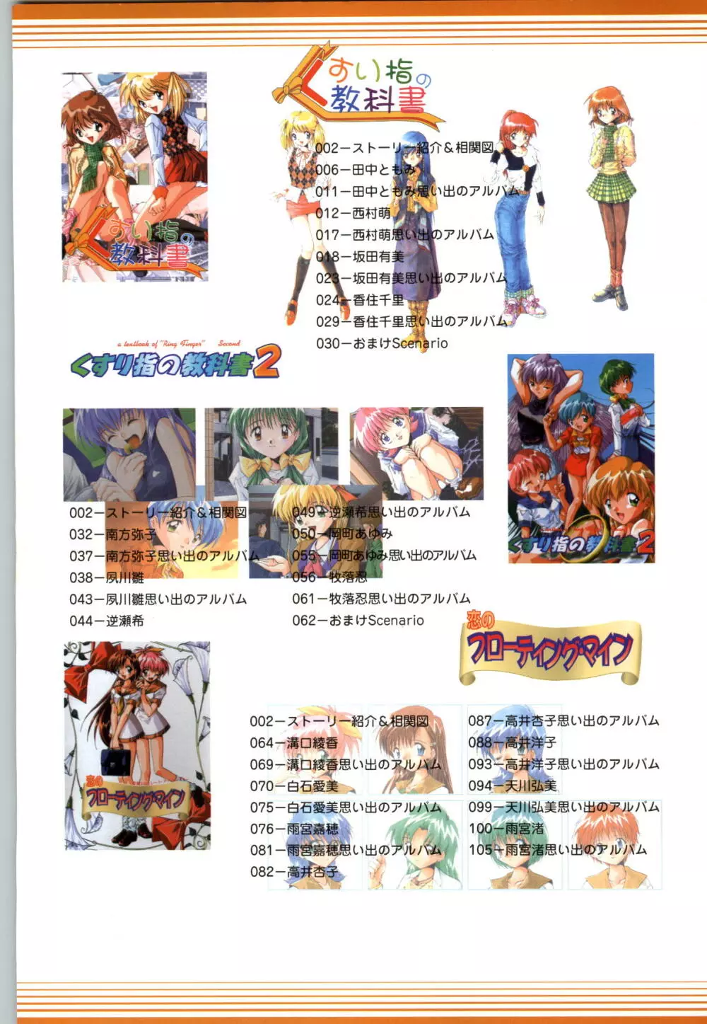 アクティブ恋愛方程式 公式ビジュアルブック Page.5