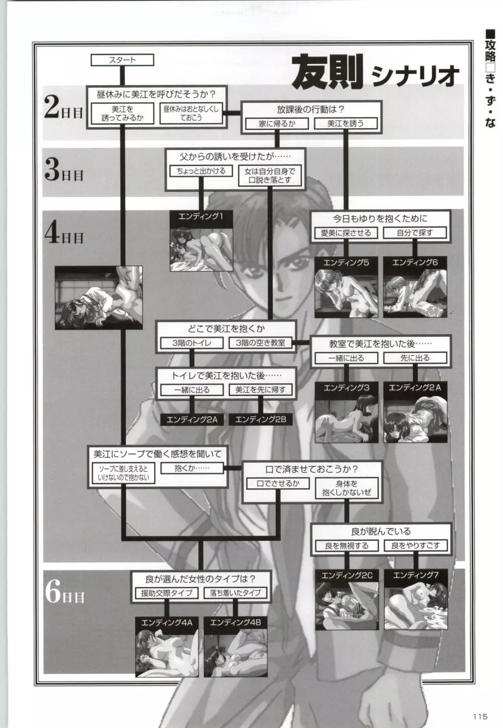 アクトレス コレクション き・ず・な+セデュース～誘惑～+星のピアス CG&原画集 Page.116