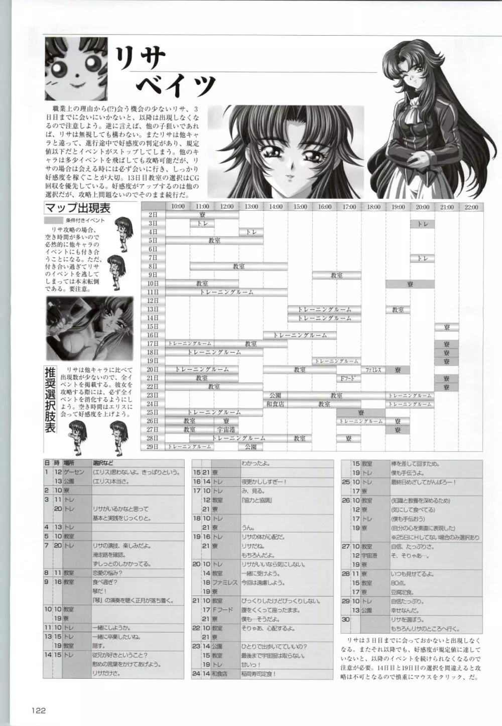 アクトレス コレクション き・ず・な+セデュース～誘惑～+星のピアス CG&原画集 Page.123