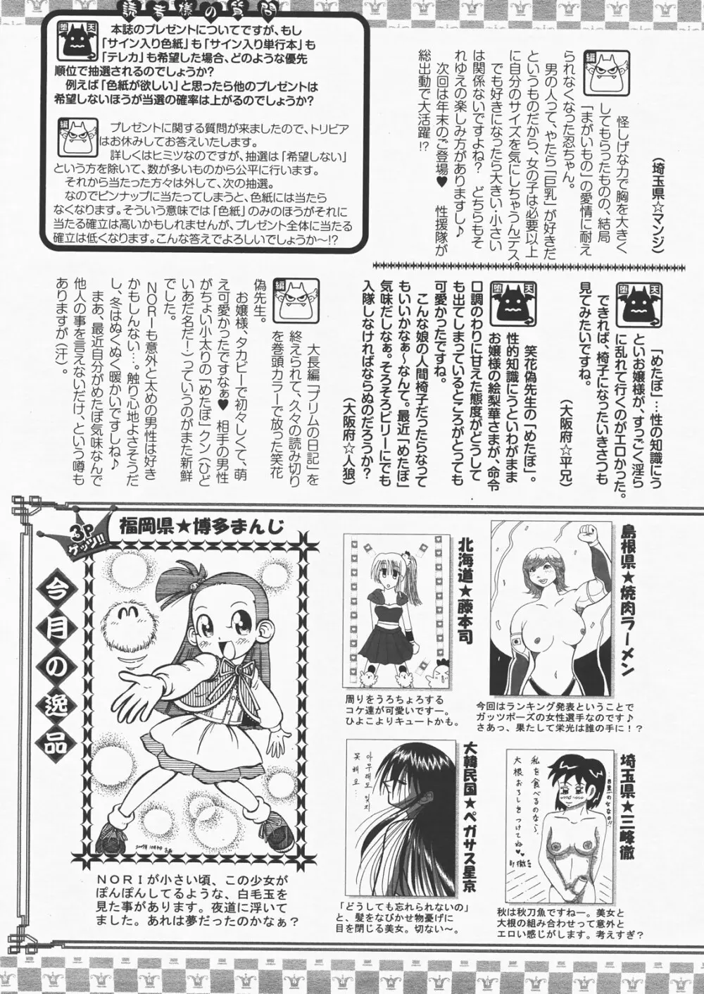 ANGEL 倶楽部 2007年12月号 Page.420