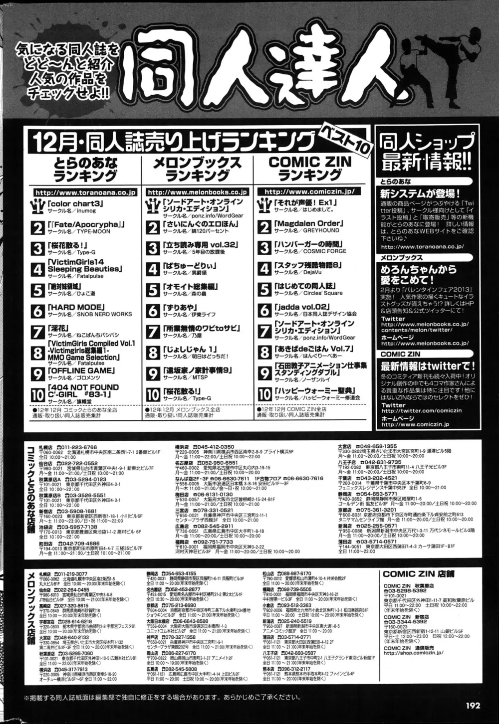 COMIC プルメロ 2013年4月号 Page.192