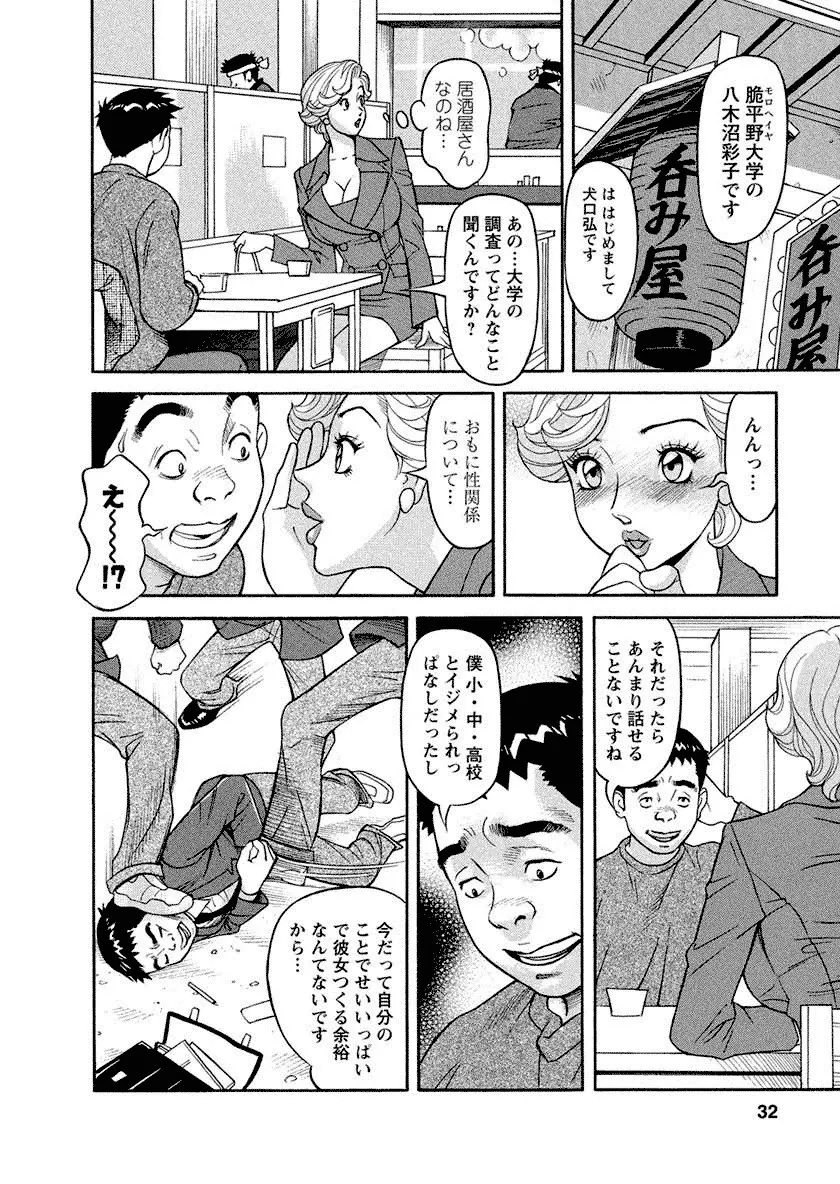 美乳調査員彩子 Page.32