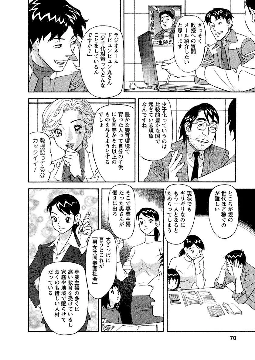 美乳調査員彩子 Page.70