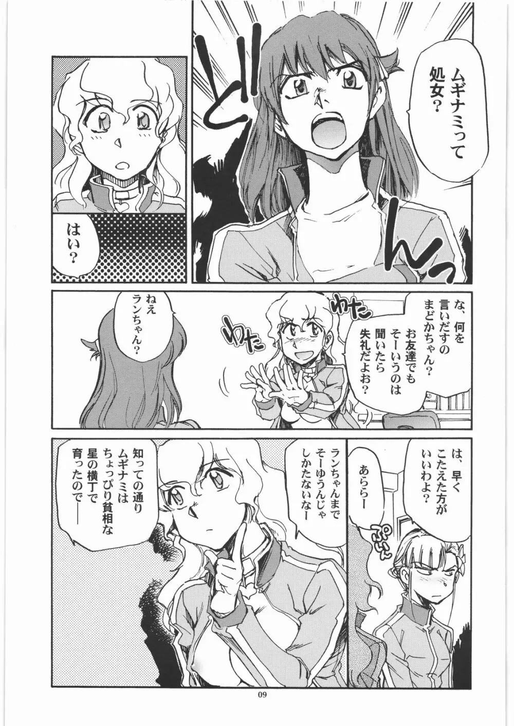 カモガワハイパーチャージャーズ Page.8