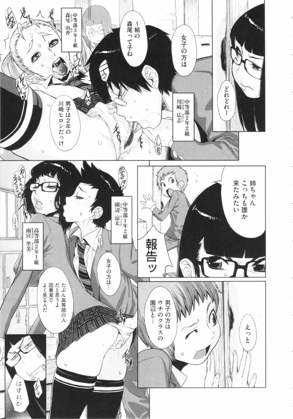 乱チキ秘宝館GOLD Page.121