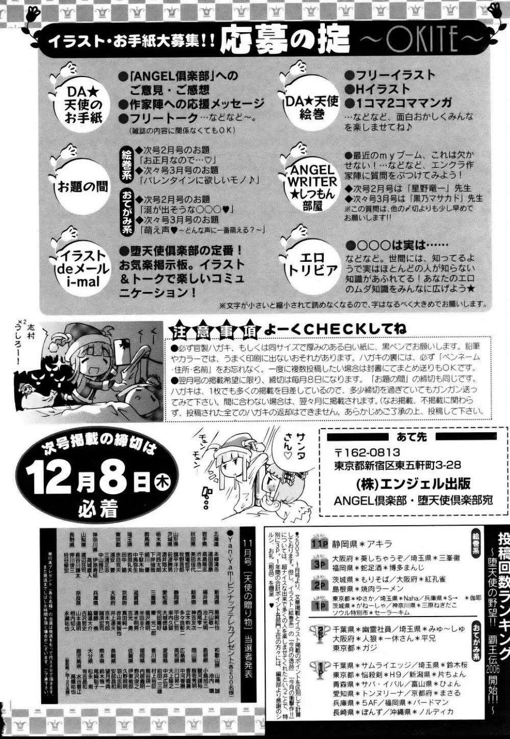 ANGEL 倶楽部 2006年1月号 Page.422