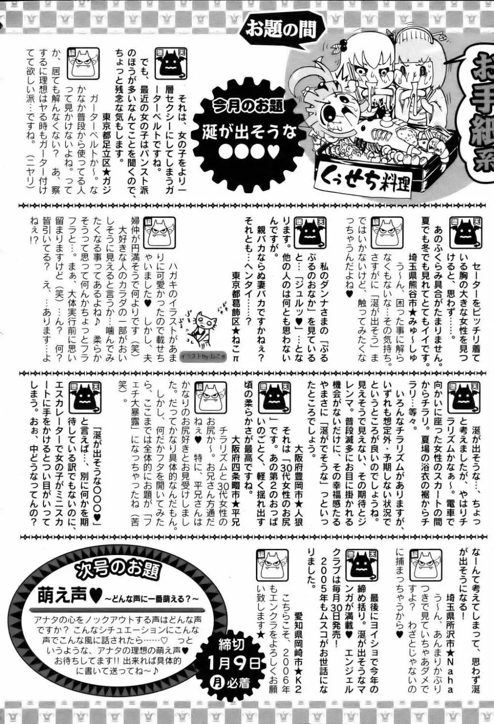 ANGEL 倶楽部 2006年2月号 Page.420