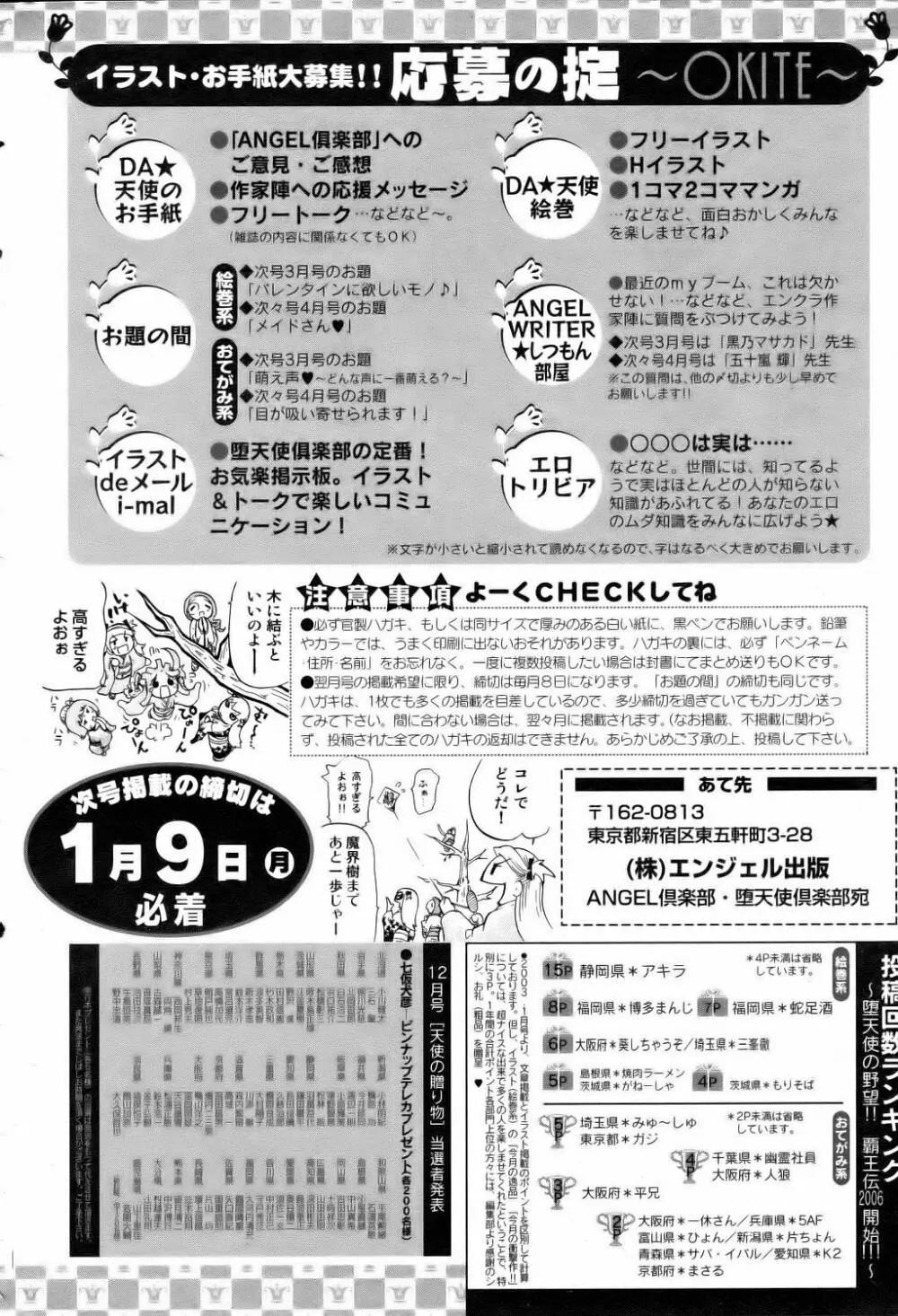 ANGEL 倶楽部 2006年2月号 Page.422