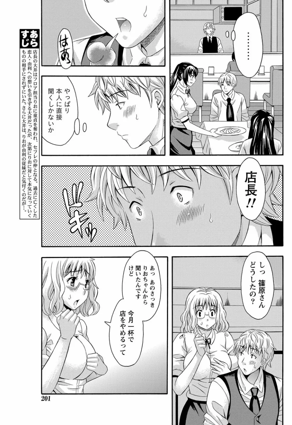 ナマイキッ! 2012年5月号 Page.200