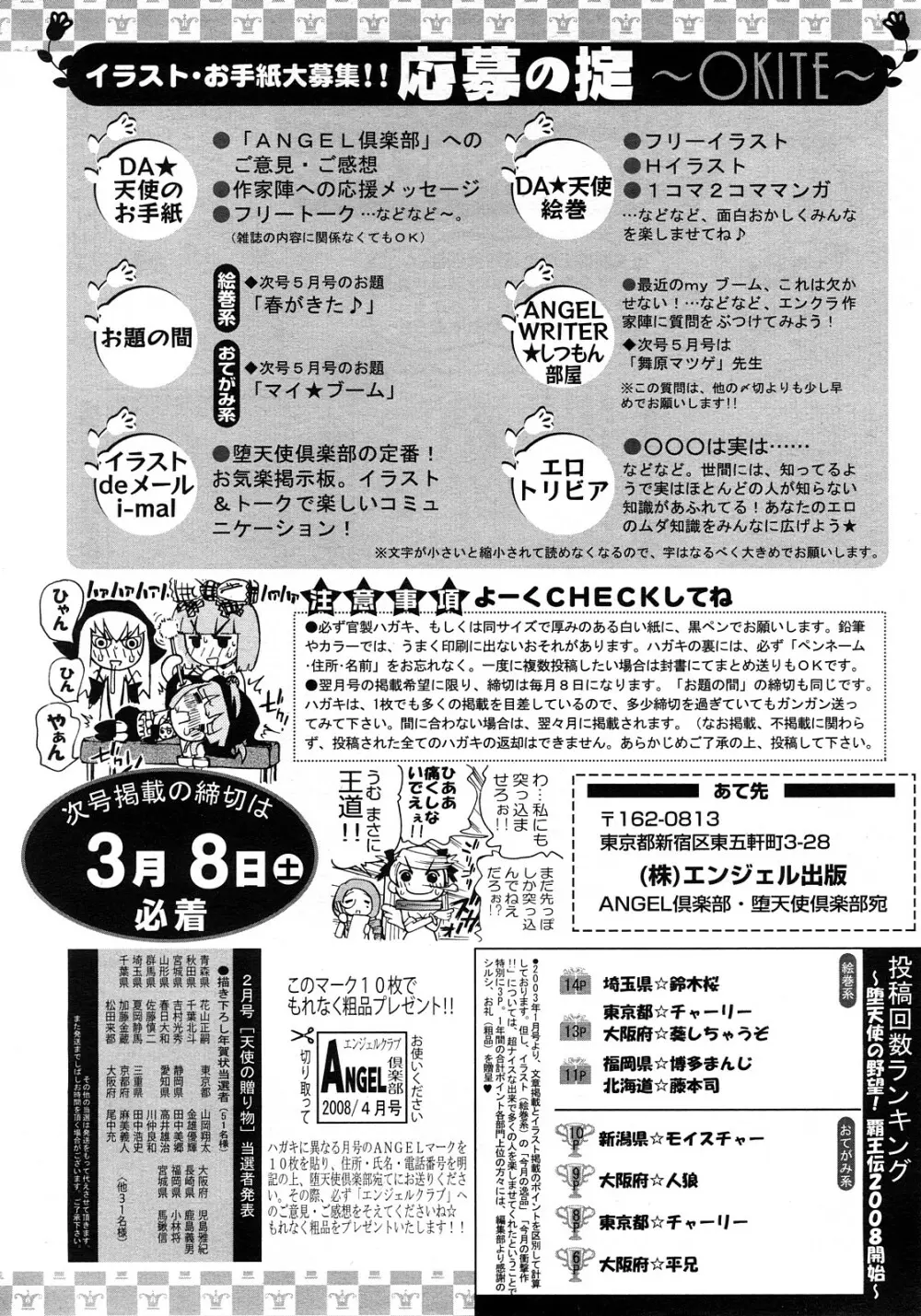 ANGEL 倶楽部 2008年4月号 Page.422