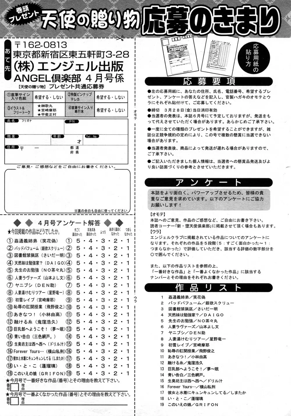 ANGEL 倶楽部 2008年4月号 Page.423