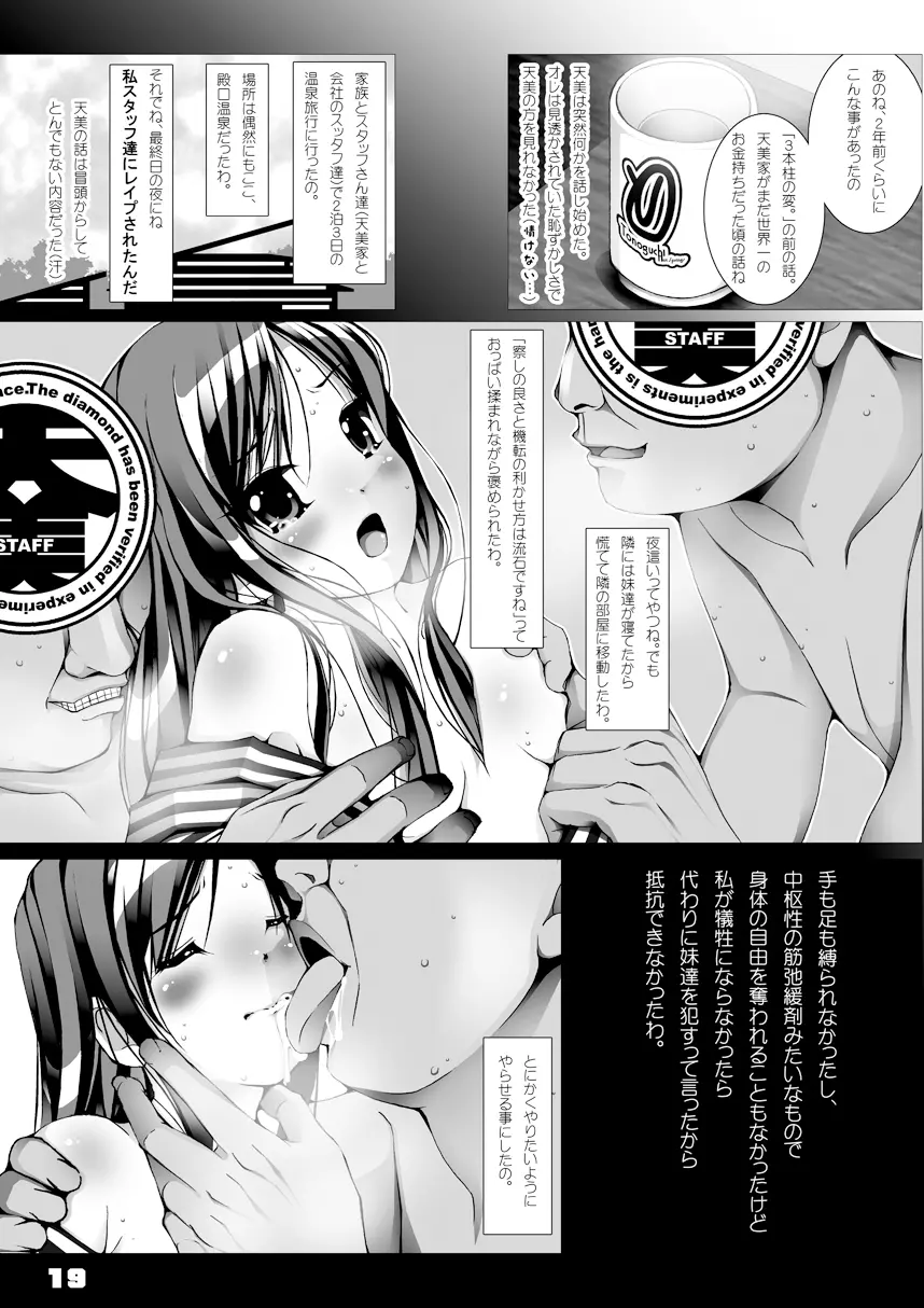 ゆかた女子の夏 -極版- Page.20