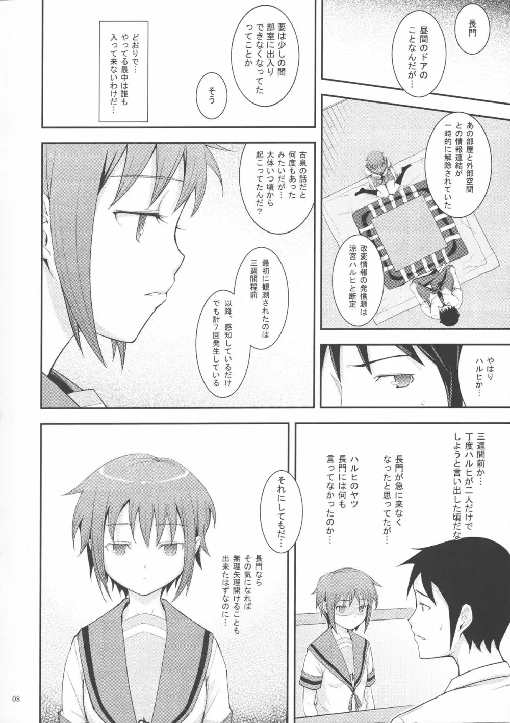 Close!!×Close... Page.7