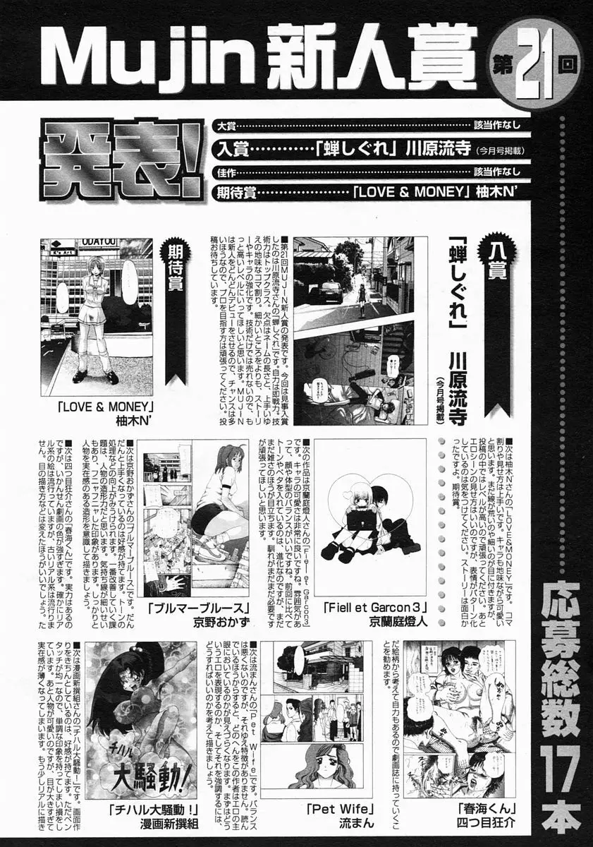 COMIC MUJIN 2005年5月号 Page.654