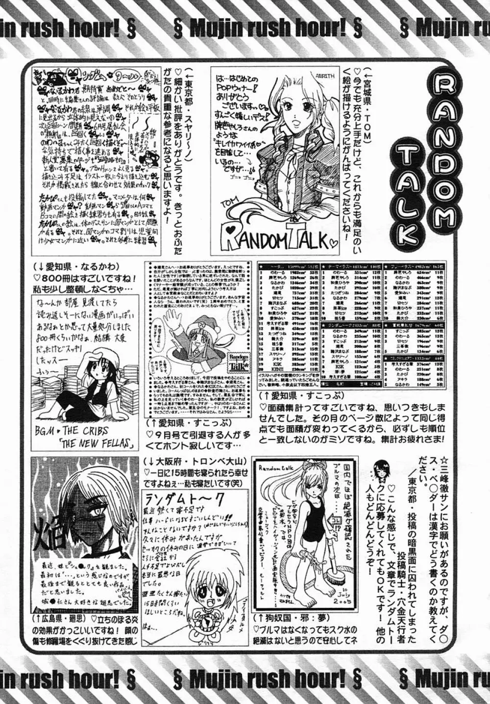 COMIC MUJIN 2005年9月号 Page.715