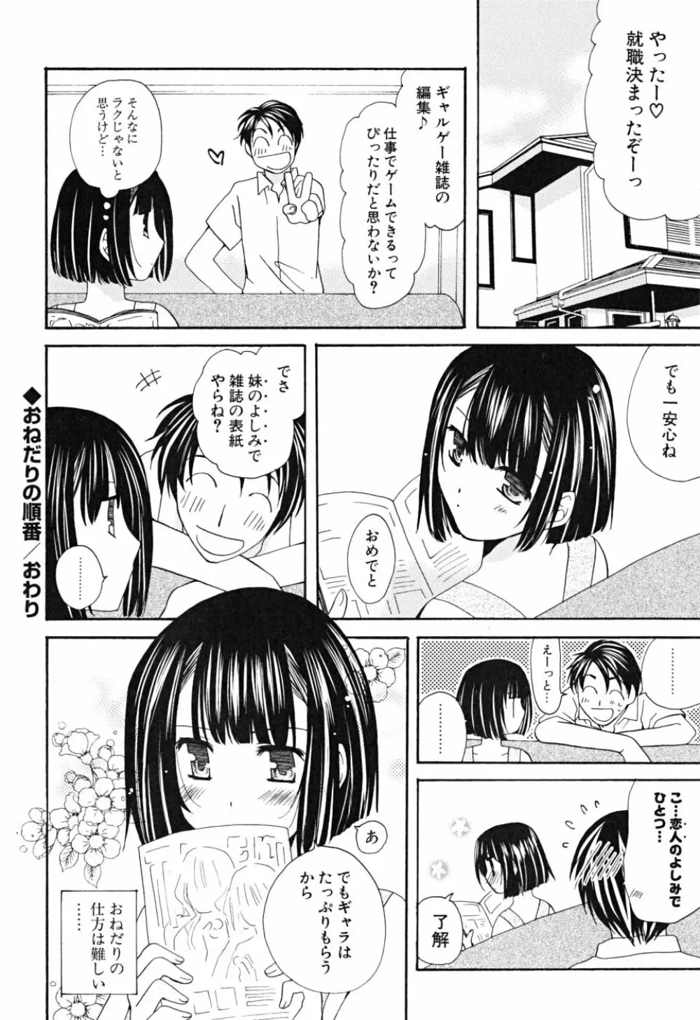 いっぱいしたいの Page.87