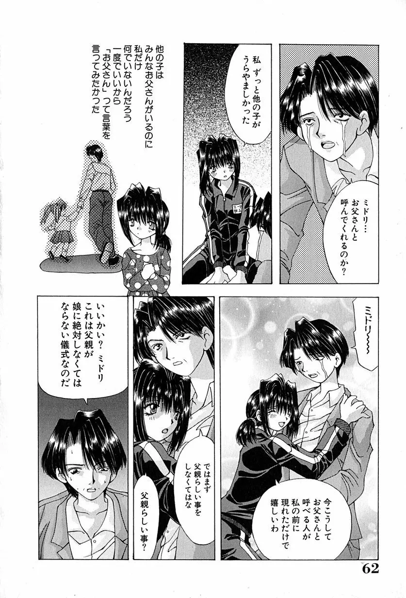 姉弟の絆 Page.65