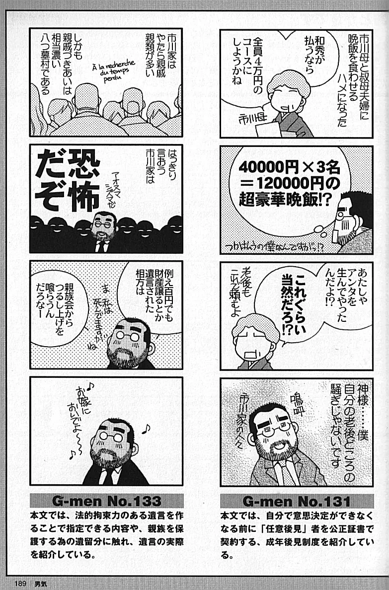Manly Spirit - Kazuhide Icikawa Page.189
