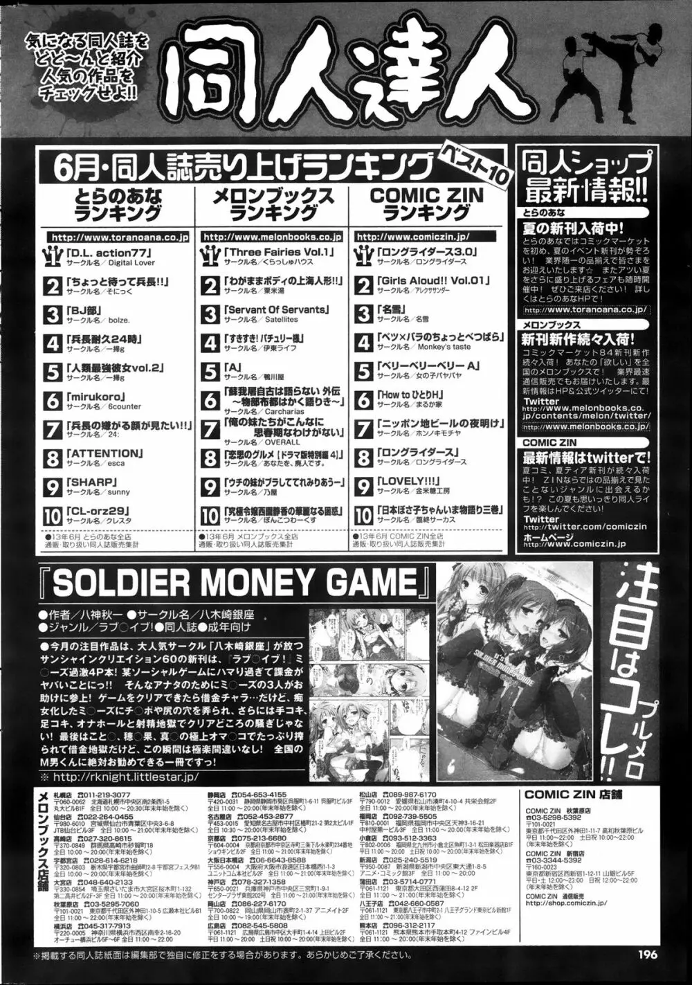 COMIC プルメロ 2013年10月号 Page.196