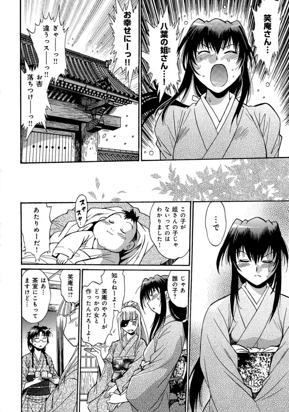 日々これ好日 第02巻 Page.149