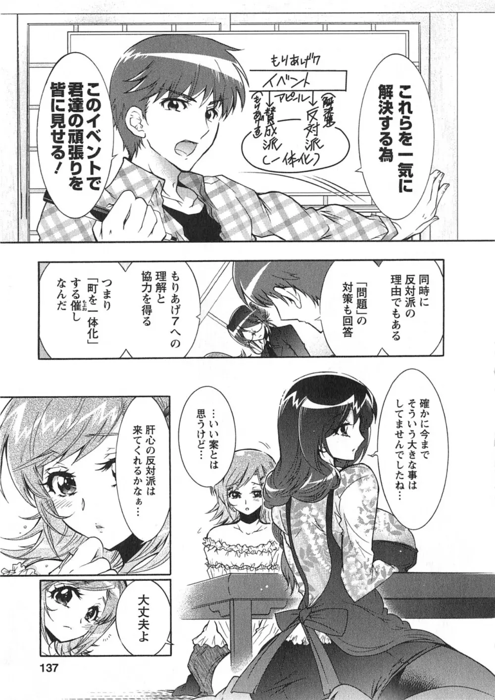 もりあげ7 第1巻 Page.137