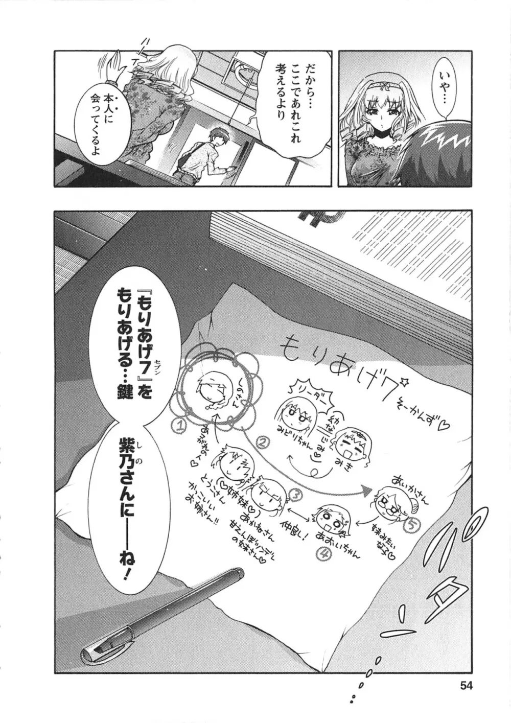 もりあげ7 第1巻 Page.54