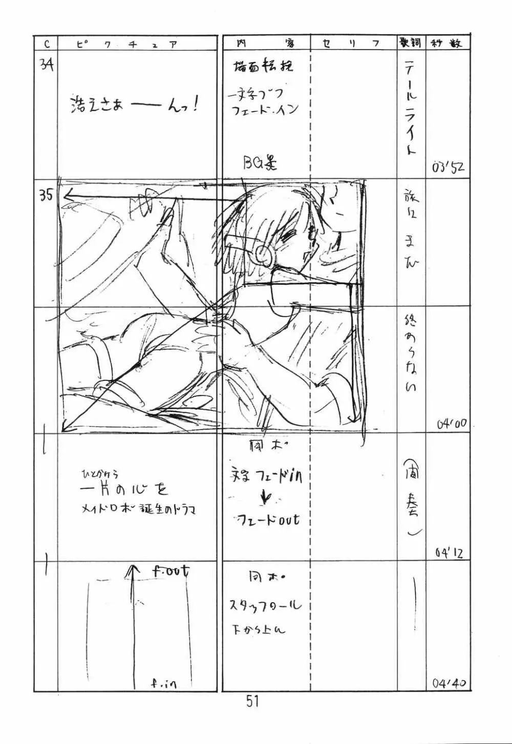 はっぱ隊 2 改訂版 Page.50