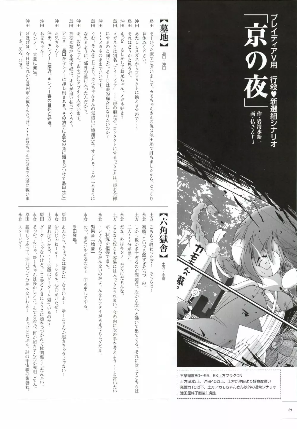 [ライアーソフト] 行殺-はぁと-新撰組 公式ビジュアルファンブック Page.68