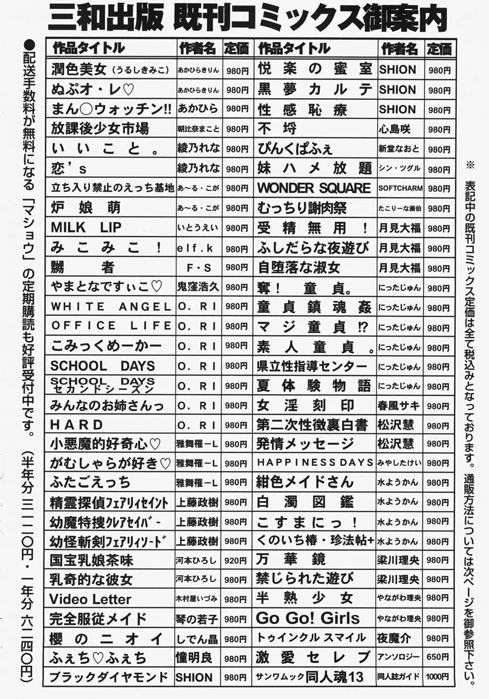 コミック・マショウ 2007年11月号 Page.224