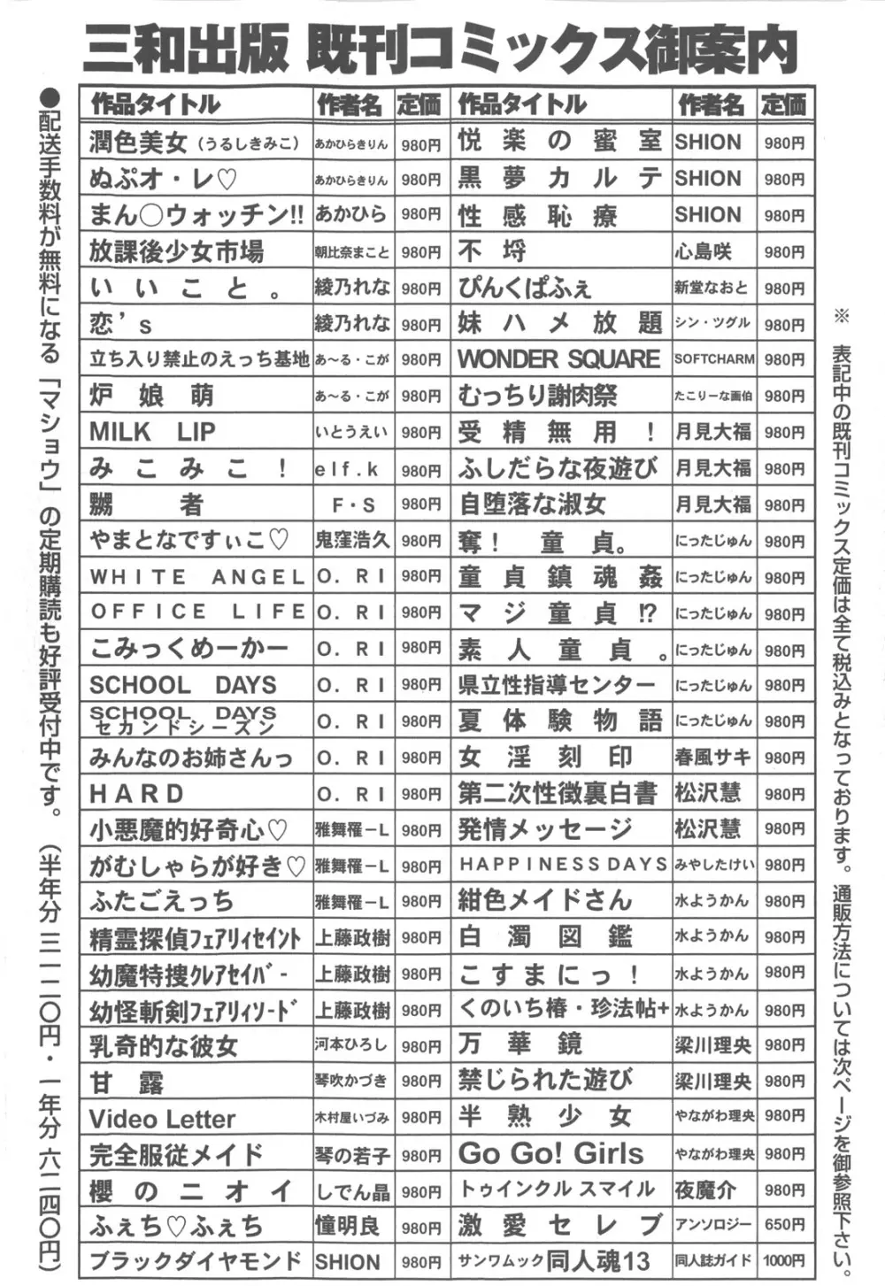 コミック・マショウ 2007年12月号 Page.225