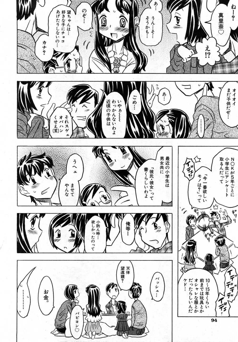 COMIC 少女天国 2008年04月号 Page.93