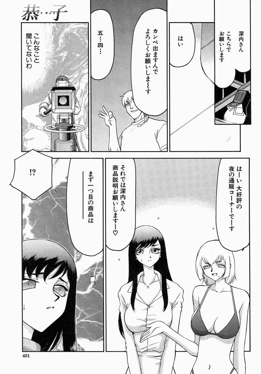 COMIC MUJIN 2004年7月号 Page.450