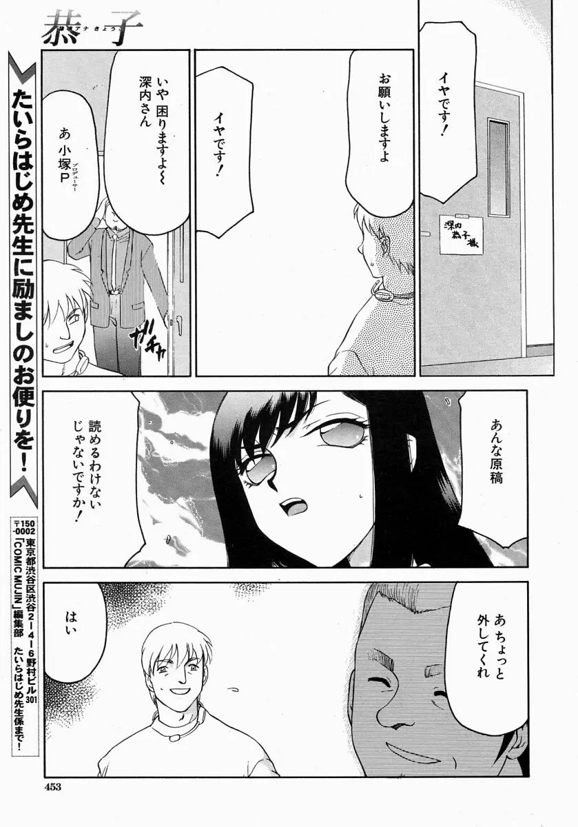 COMIC MUJIN 2004年7月号 Page.452