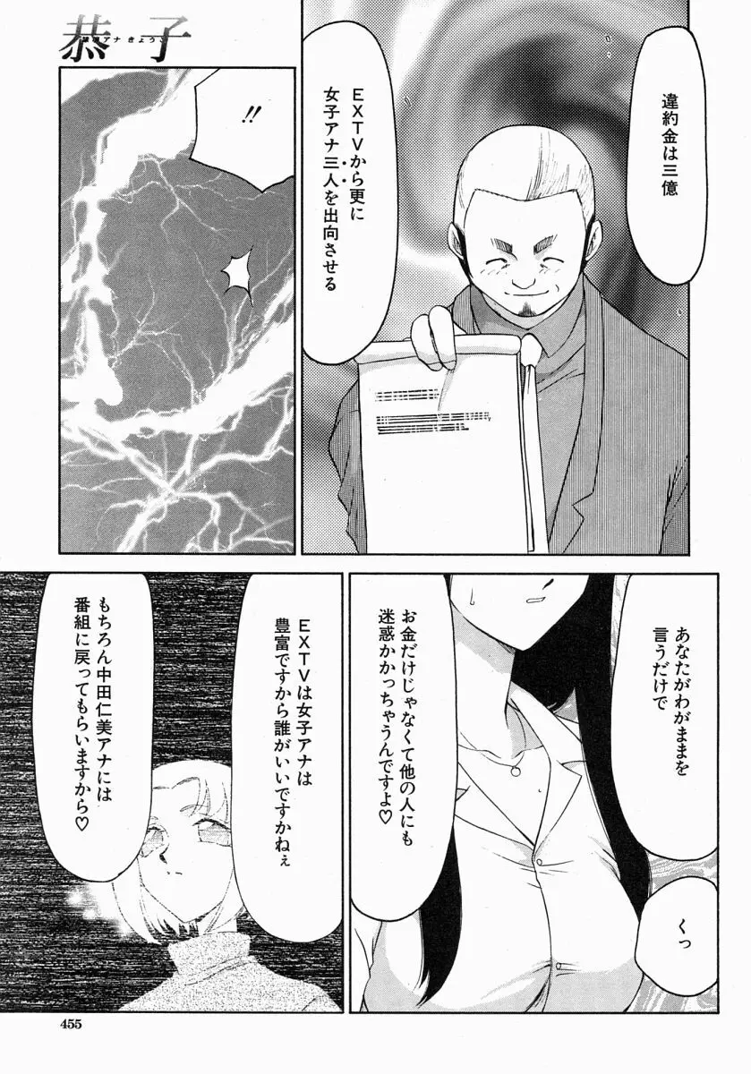 COMIC MUJIN 2004年7月号 Page.454