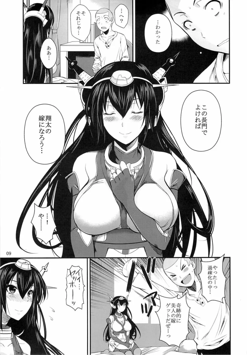 長門ドロップス Page.9
