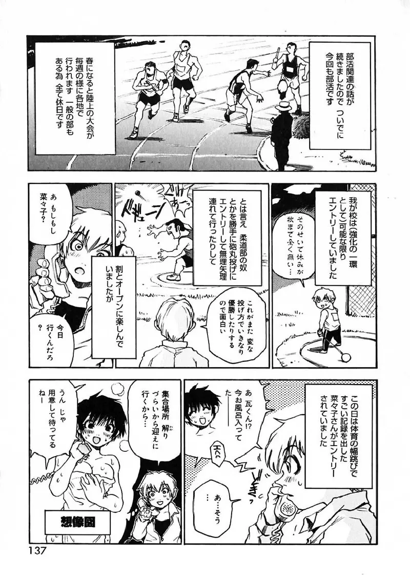 菜々子さん的な日常 Page.140