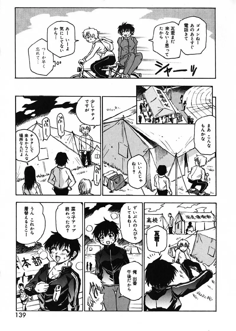 菜々子さん的な日常 Page.142