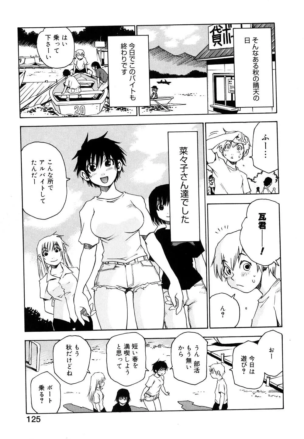 菜々子さん的な日常 II Page.126