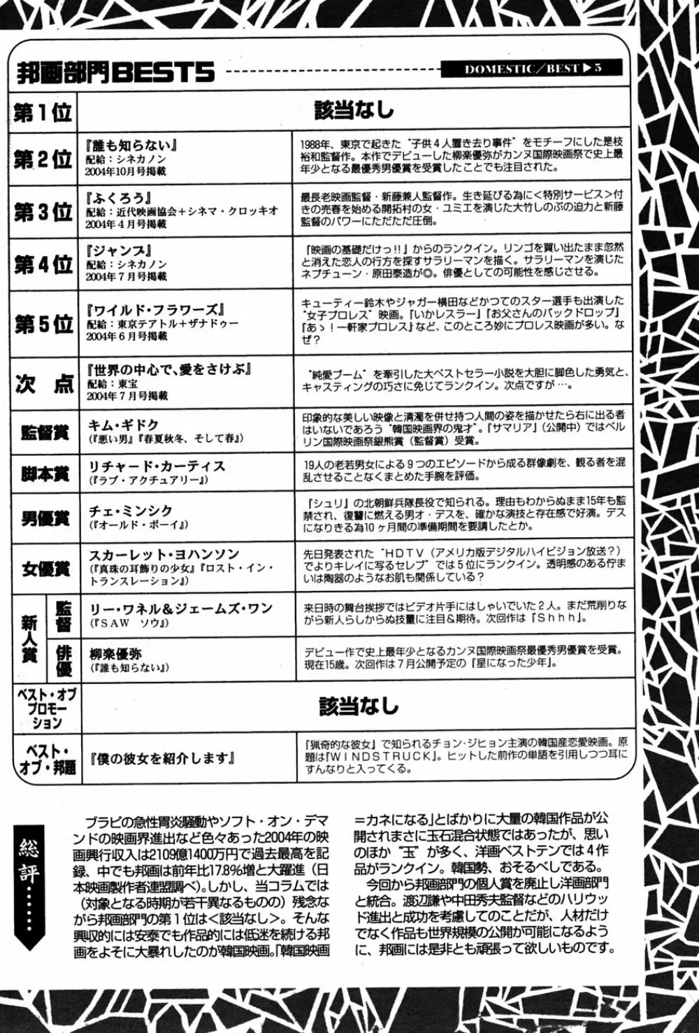 漫画 ばんがいち 2005年6月号 Page.169