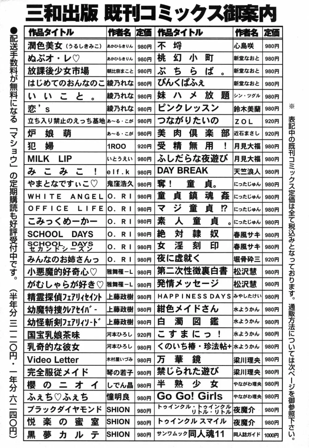 コミック・マショウ 2006年12月号 Page.224