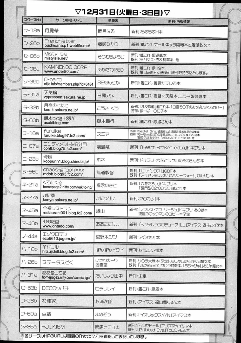 COMIC LO 2014年2月号 Page.418