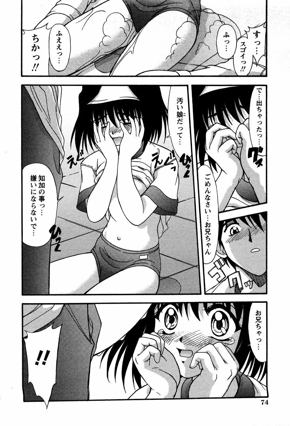 美代ちゃんの放課後っ Page.79