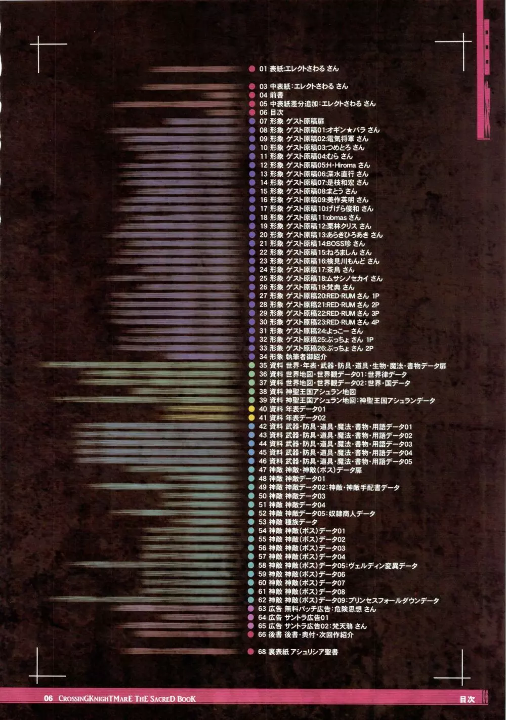 CrossinG KnighTMarE ThE SacreD BooK Page.6