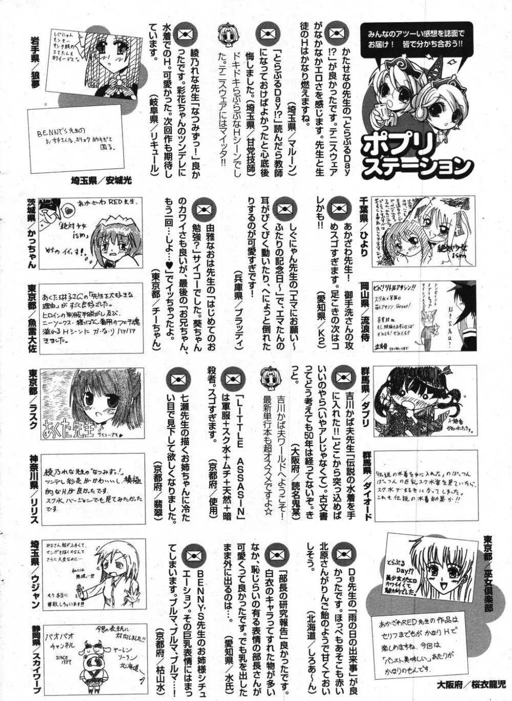 COMICポプリクラブ 2007年11月号 Page.286