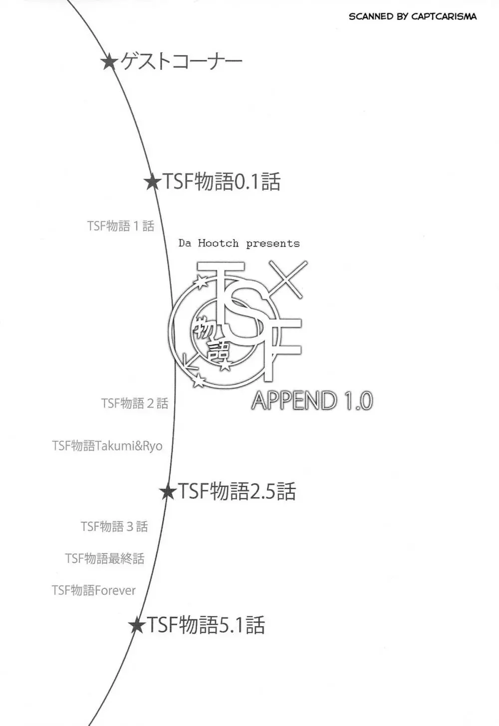 TSF物語アペンド1.0 Page.3