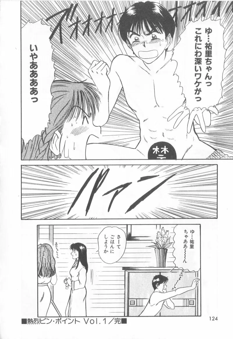マジカルD-CUP Page.121