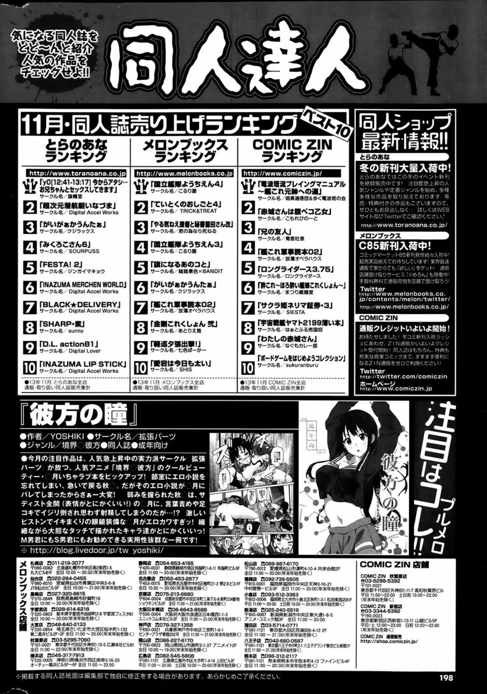 プルメロ 2014年03月号 Page.198