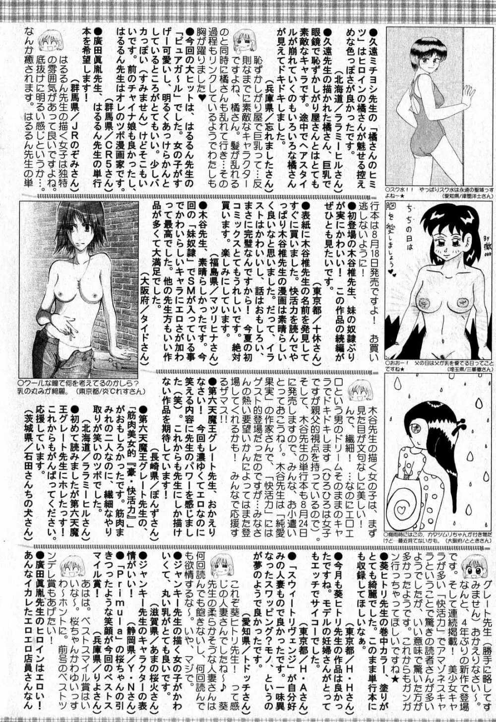 美少女的快活力 2007 Vol.16 Page.200